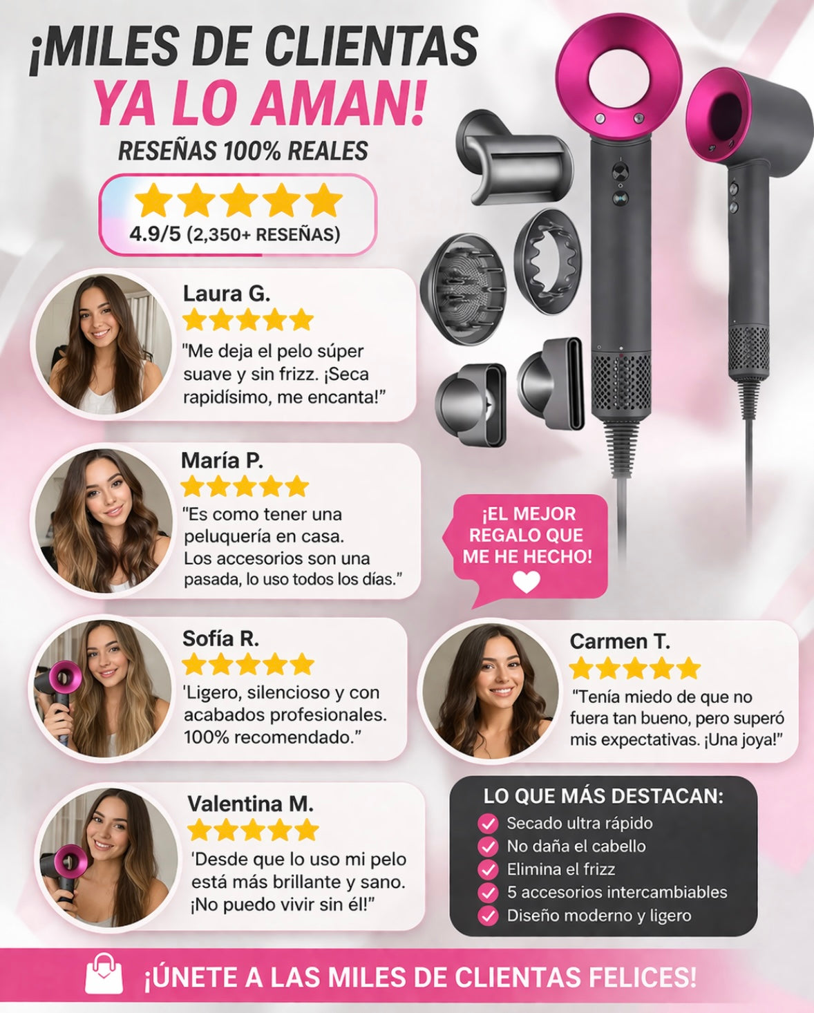 AirGlow Pro – Secador iónico profesional 5 en 1